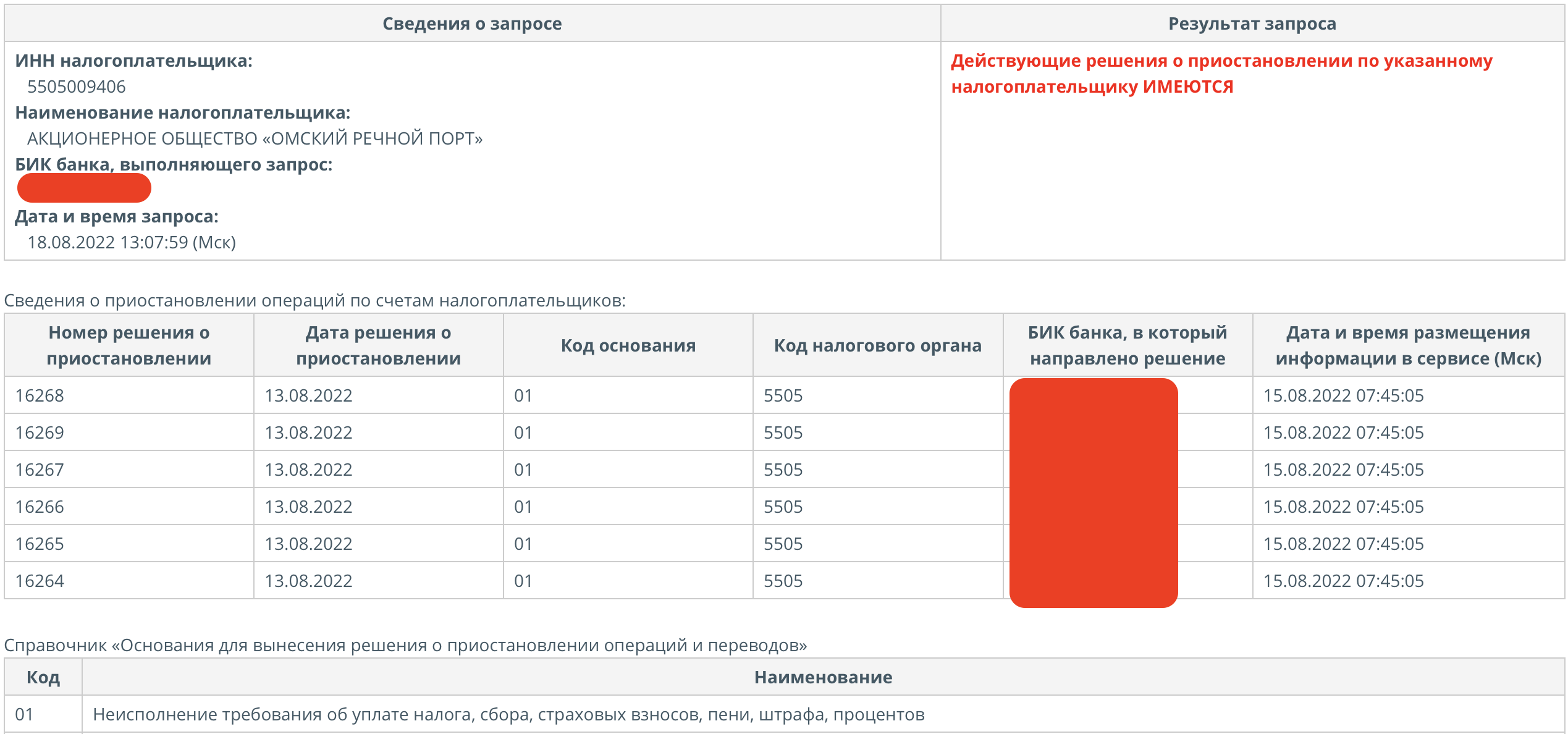 У Омского речного порта заблокировали счета У Омского речного порта заблокировали счета