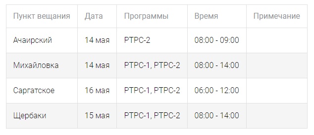 Появился график временного отключения телевещания в Омской области Появился график временного отключения телевещания в Омской области