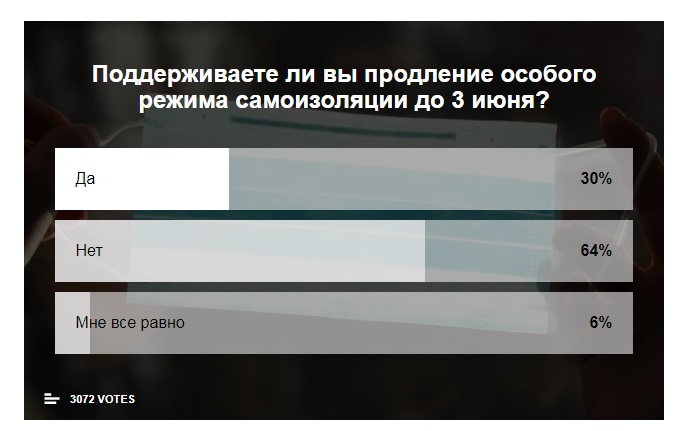Омичи высказали позицию по продлению особого режима самоизоляции