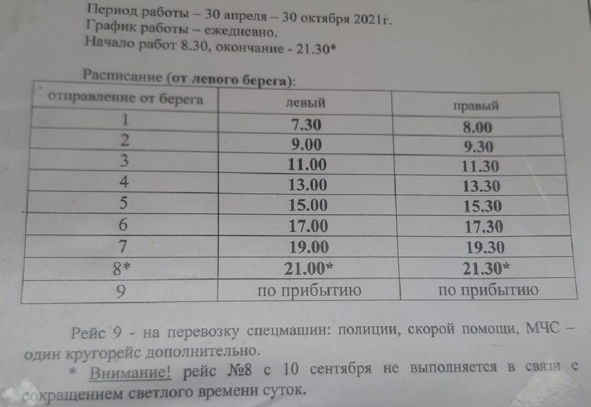 В Омской области на Иртыше открывают первую паромную переправу В Омской области на Иртыше открывают первую паромную переправу