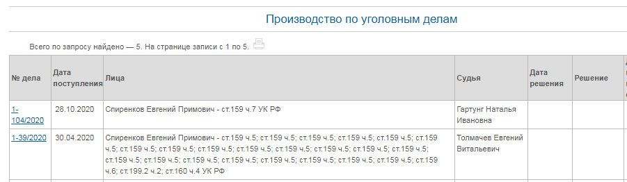 Стали известны данные московского предпринимателя, который избил омского врача Стали известны данные московского предпринимателя, который избил омского врача