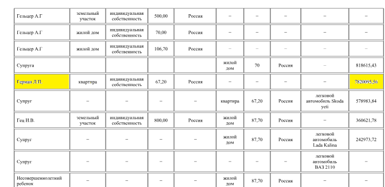 Директор Омской школы по ошибке стала миллионером Директор Омской школы по ошибке стала миллионером