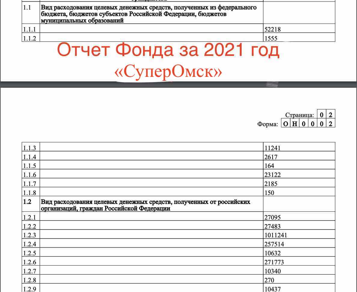Почему уволился глава омского Фонда капремонта Протасов? Почему уволился глава омского Фонда капремонта Протасов?