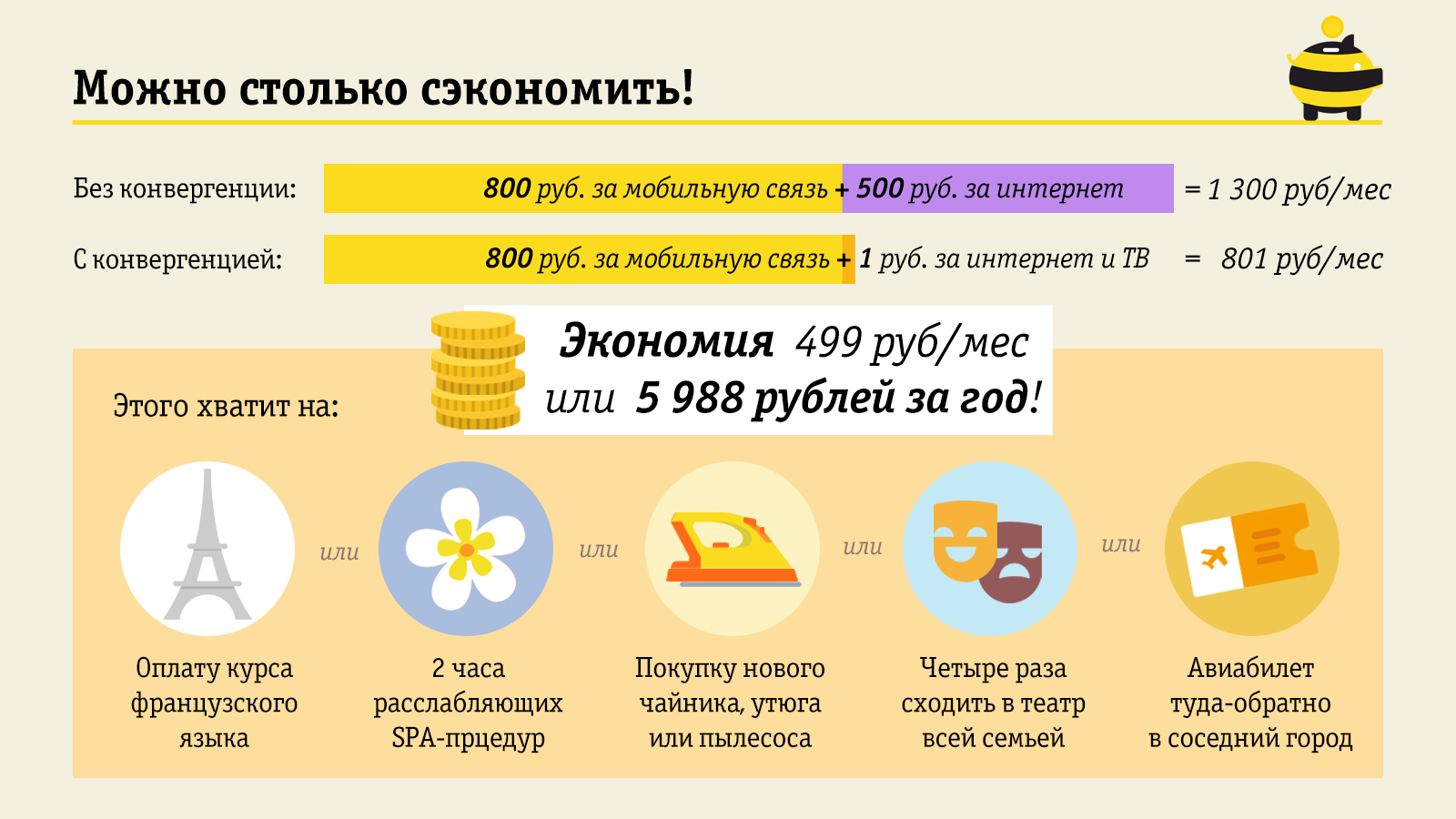 «Билайн» открывает тайну домашнего интернета и ТВ за 1 рубль