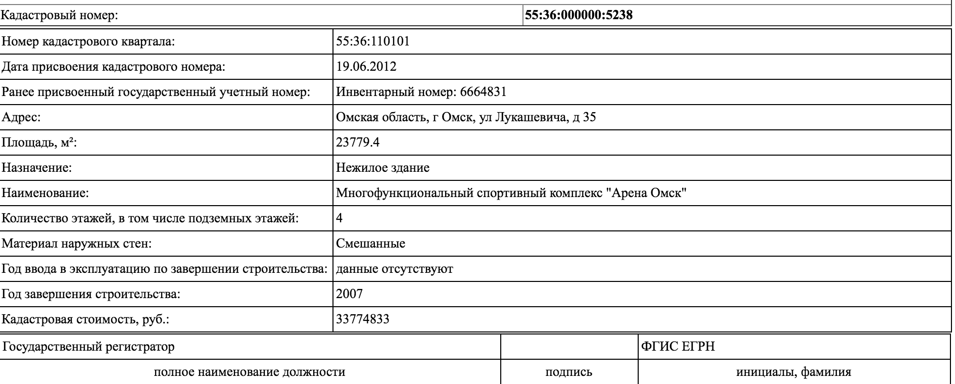 Вскрылись новые подробности строительства «Арены Омск» Вскрылись новые подробности строительства «Арены Омск»
