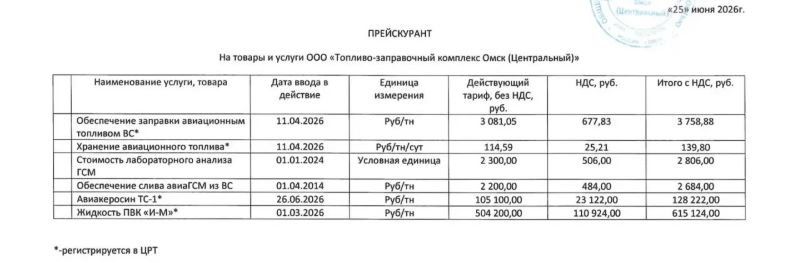 Скажется на билетах: в Омске изменились цены на авиатопливо Скажется на билетах: в Омске изменились цены на авиатопливо