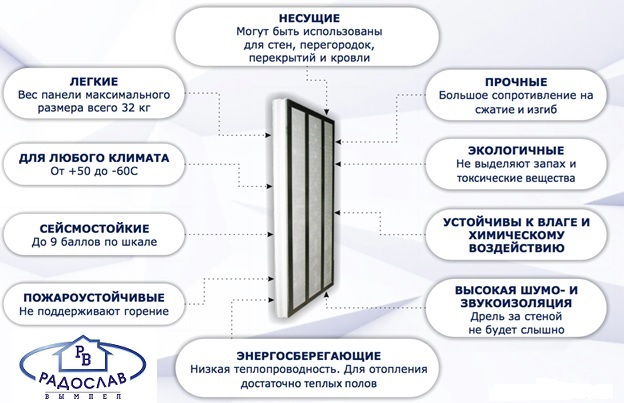 Теперь качественный и недорогой дачный дом можно построить самому за неделю Теперь качественный и недорогой дачный дом можно построить самому за неделю