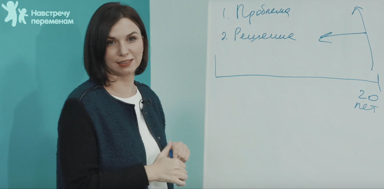Фонд «Навстречу переменам» открыл школу социального предпринимательства на YouTube Фонд «Навстречу переменам» открыл школу социального предпринимательства на YouTube