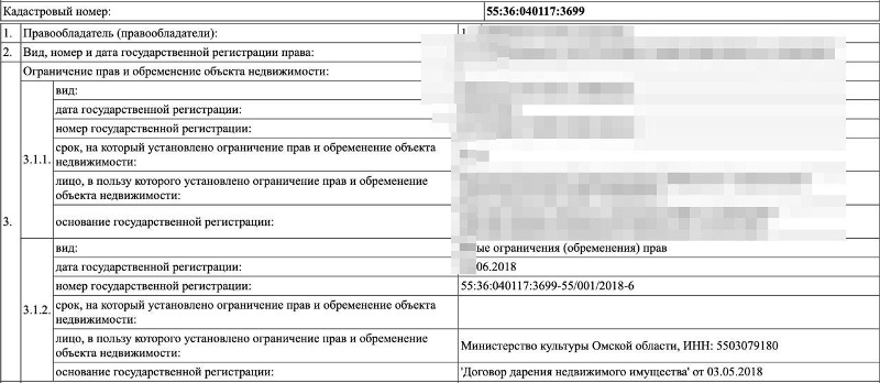 В омском Минкульте прокомментировали продажу здания на Ленина В омском Минкульте прокомментировали продажу здания на Ленина