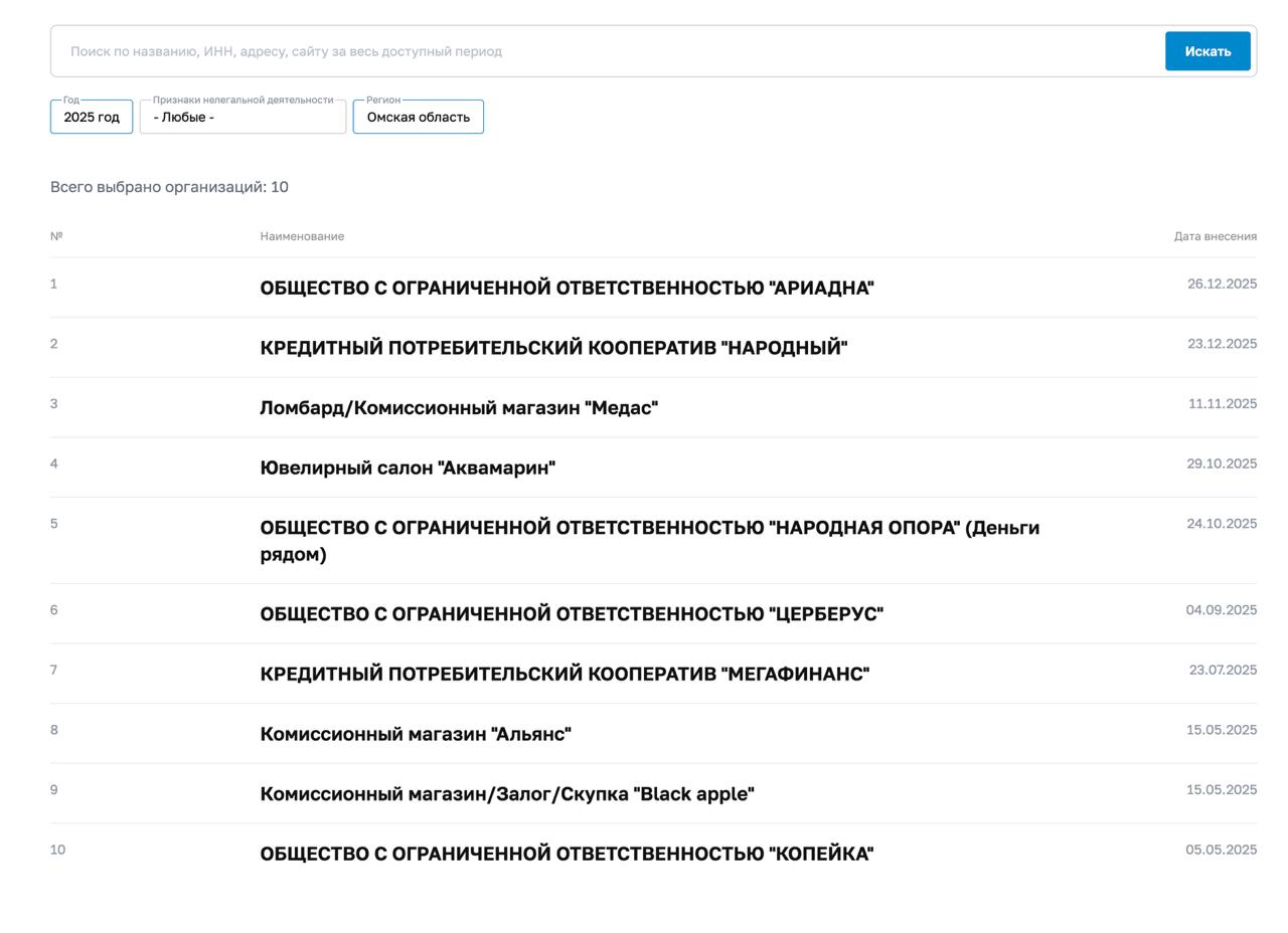 У омской фирмы нашли признаки нелегального кредитора У омской фирмы нашли признаки нелегального кредитора