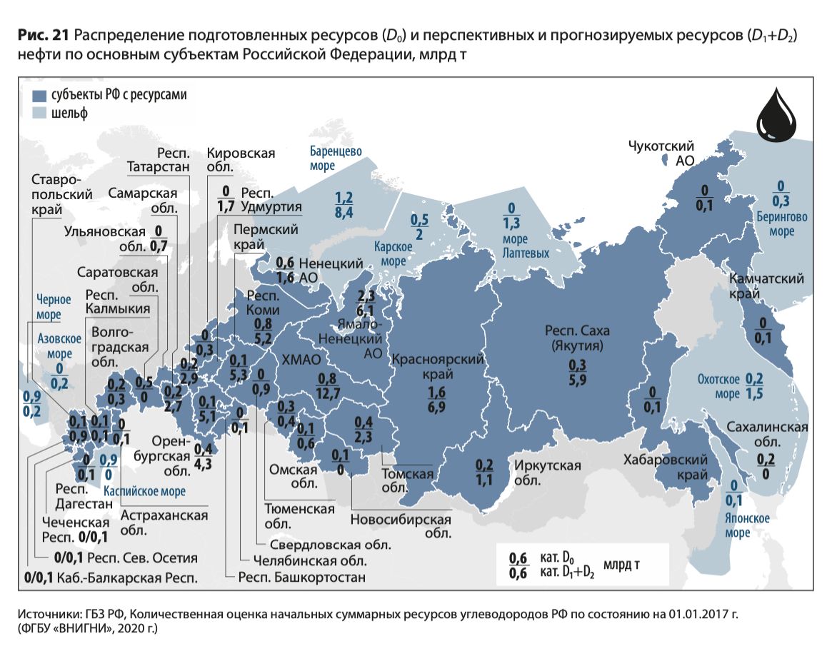 Минприроды РФ назвало запасы нефти в Омской области Минприроды РФ назвало запасы нефти в Омской области