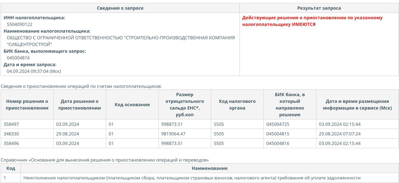 Омскому строителю детсадов заблокировали счета за налоги Омскому строителю детсадов заблокировали счета за налоги