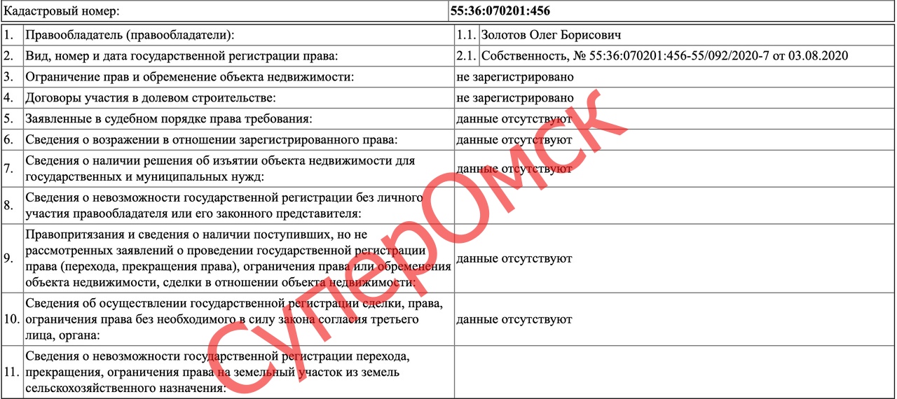 Омский застройщик Золотов приобрел гектары земли у недостроенного ЖК «Сады Наука»