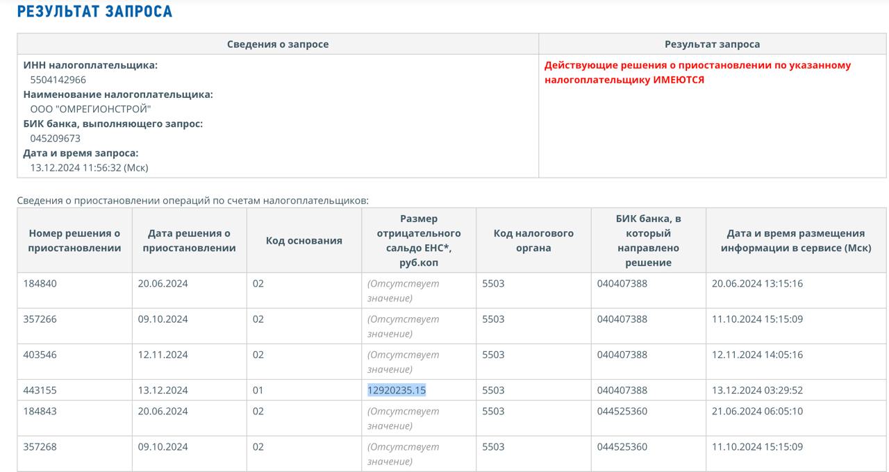 Две омские стройфирмы столкнулись с блокировкой счетов