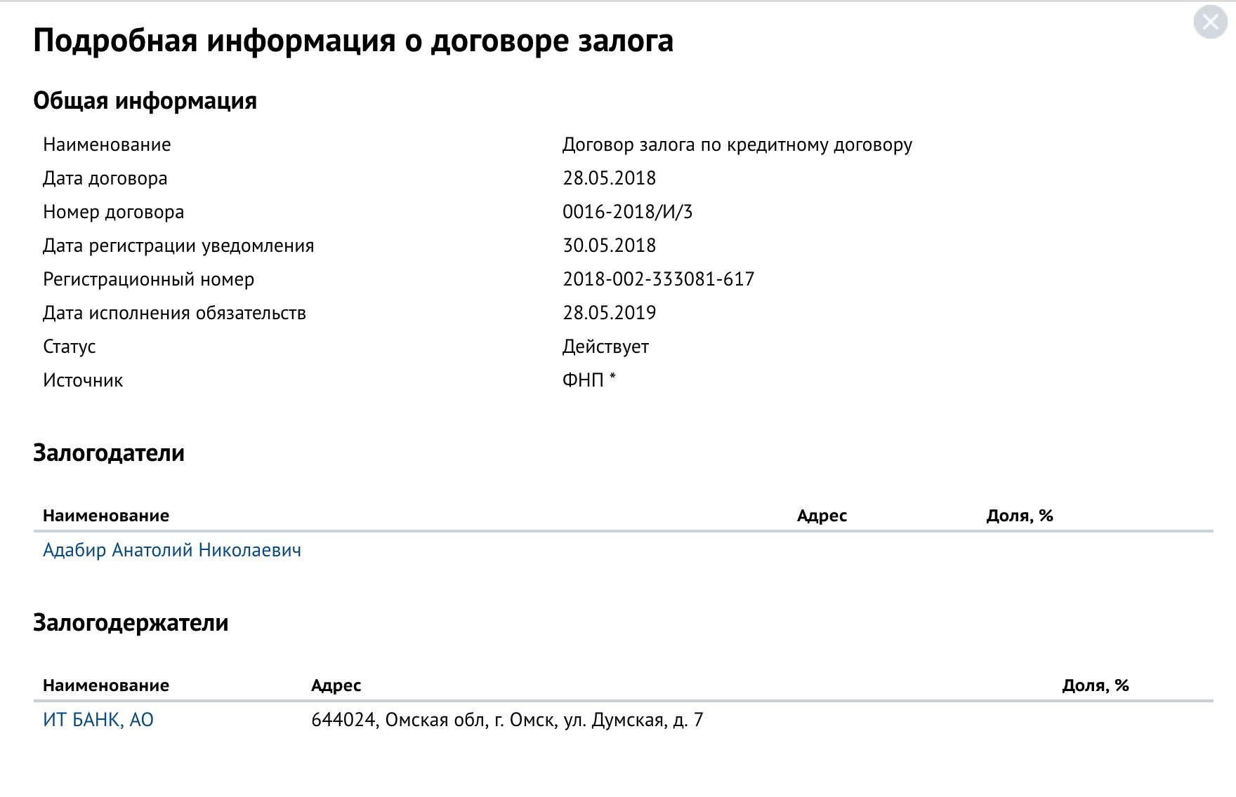 Адабир закредитовался в банке депутата омского горсовета из-за комбайна Адабир закредитовался в банке депутата омского горсовета из-за комбайна