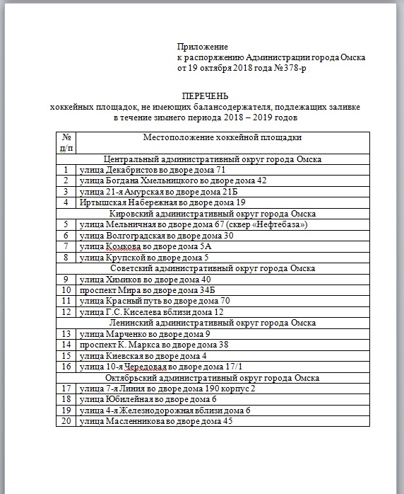 Мэрия представила список хоккейных площадок Омска, где зальют бесплатный лед Мэрия представила список хоккейных площадок Омска, где зальют бесплатный лед