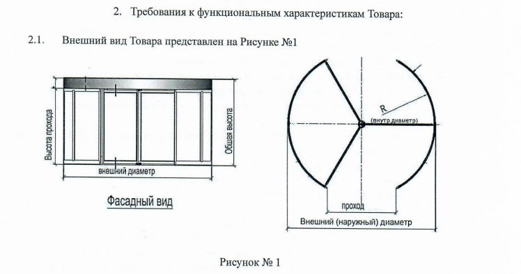 Омский аэропорт установит в здании аэровокзала роторную дверь безопасности за 7,7 миллиона рублей Омский аэропорт установит в здании аэровокзала роторную дверь безопасности за 7,7 миллиона рублей