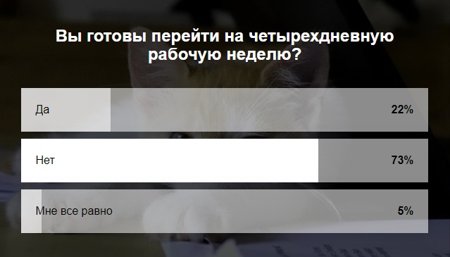 Омичи не готовы переходить на четырехдневную рабочую неделю Омичи не готовы переходить на четырехдневную рабочую неделю
