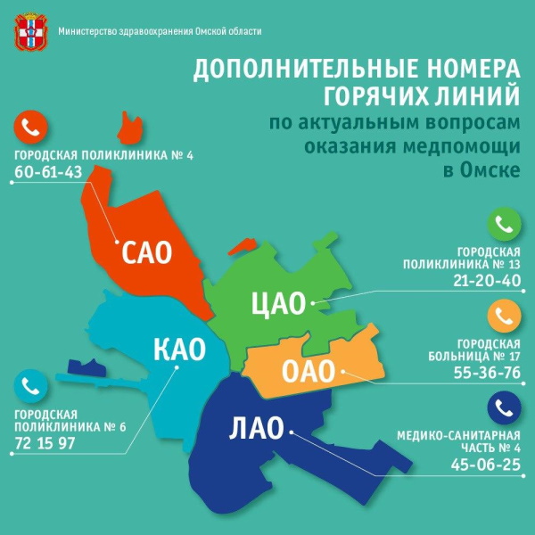 Куда звонить по вопросам медпомощи в Омске? Куда звонить по вопросам медпомощи в Омске?