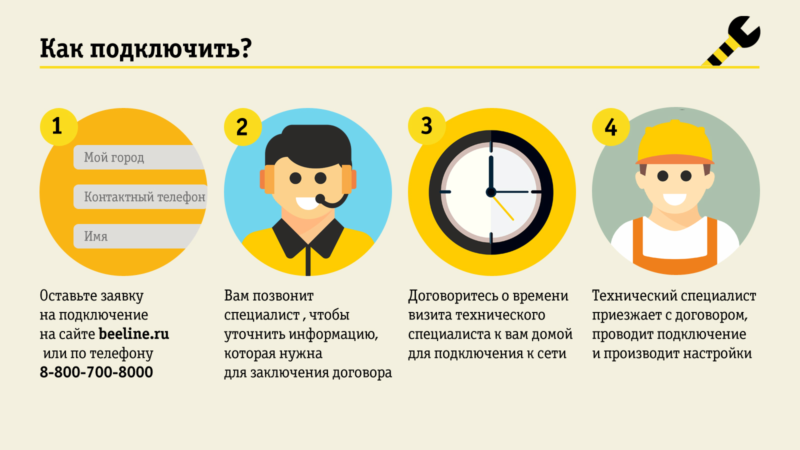 «Билайн» открывает тайну домашнего интернета и ТВ за 1 рубль