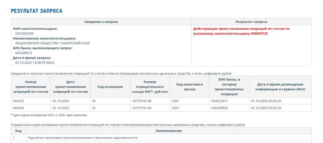 Омскому производителю хлеба заблокировали счета Омскому производителю хлеба заблокировали счета