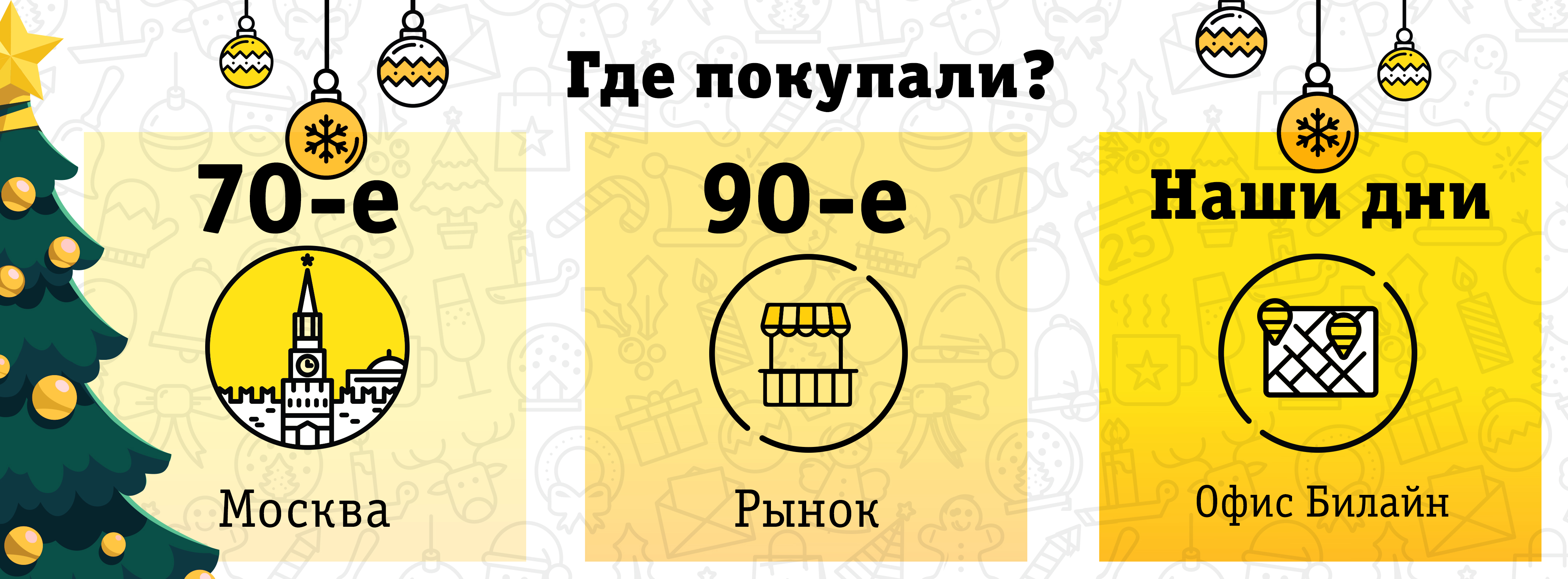 Яркие подарки с выгодой: как россияне исполняли новогодние мечты в разные эпохи Яркие подарки с выгодой: как россияне исполняли новогодние мечты в разные эпохи