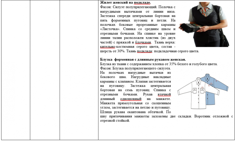 Железнодорожников в омских электричках оденут в новенькую форму за миллион рублей Железнодорожников в омских электричках оденут в новенькую форму за миллион рублей