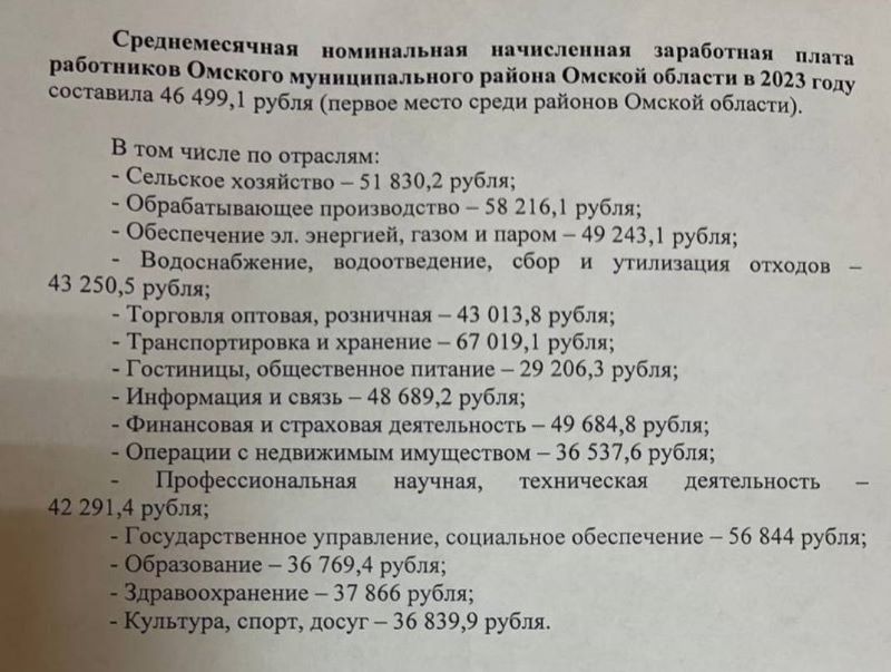 Глава Омского района Геннадий Долматов ответил на вопросы жителей в прямом эфире Глава Омского района Геннадий Долматов ответил на вопросы жителей в прямом эфире