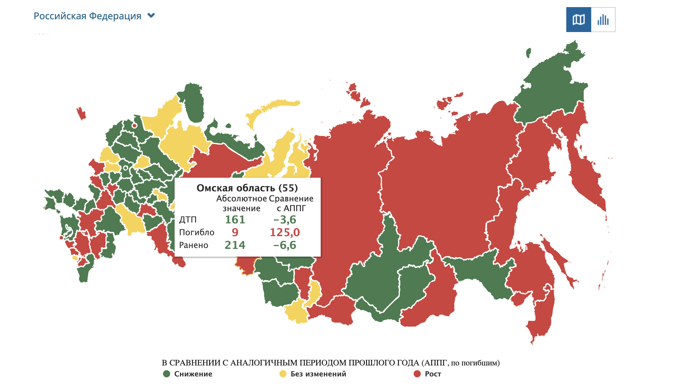 Смертность на омских дорогах подскочила на 125 % Смертность на омских дорогах подскочила на 125 %