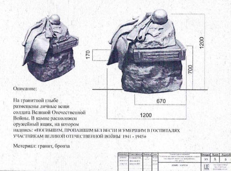 В Омске появится памятник погибшим и пропавшим без вести участникам Великой Отечественной войны В Омске появится памятник погибшим и пропавшим без вести участникам Великой Отечественной войны