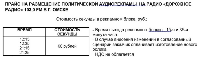 ПРАЙС НА РАЗМЕЩЕНИЕ ПОЛИТИЧЕСКОЙ АУДИОРЕКЛАМЫ НА РАДИО «ДОРОЖНОЕ РАДИО» 103,0 FM В Г. ОМСКЕ ПРАЙС НА РАЗМЕЩЕНИЕ ПОЛИТИЧЕСКОЙ АУДИОРЕКЛАМЫ НА РАДИО «ДОРОЖНОЕ РАДИО» 103,0 FM В Г. ОМСКЕ