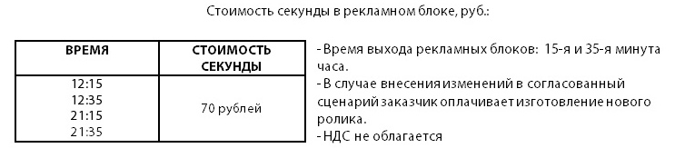 ПРАЙС НА РАЗМЕЩЕНИЕ ПОЛИТИЧЕСКОЙ АУДИОРЕКЛАМЫ  НА РАДИО «ДОРОЖНОЕ РАДИО» 103,0 FM В Г. ОМСКЕ