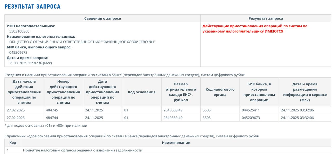 Уже третья УК в омских Нефтяниках попала под банкротство Уже третья УК в омских Нефтяниках попала под банкротство