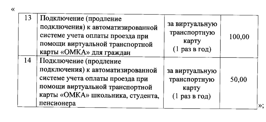 В Омске карты «Омка» хотят сделать виртуальными? В Омске карты «Омка» хотят сделать виртуальными?