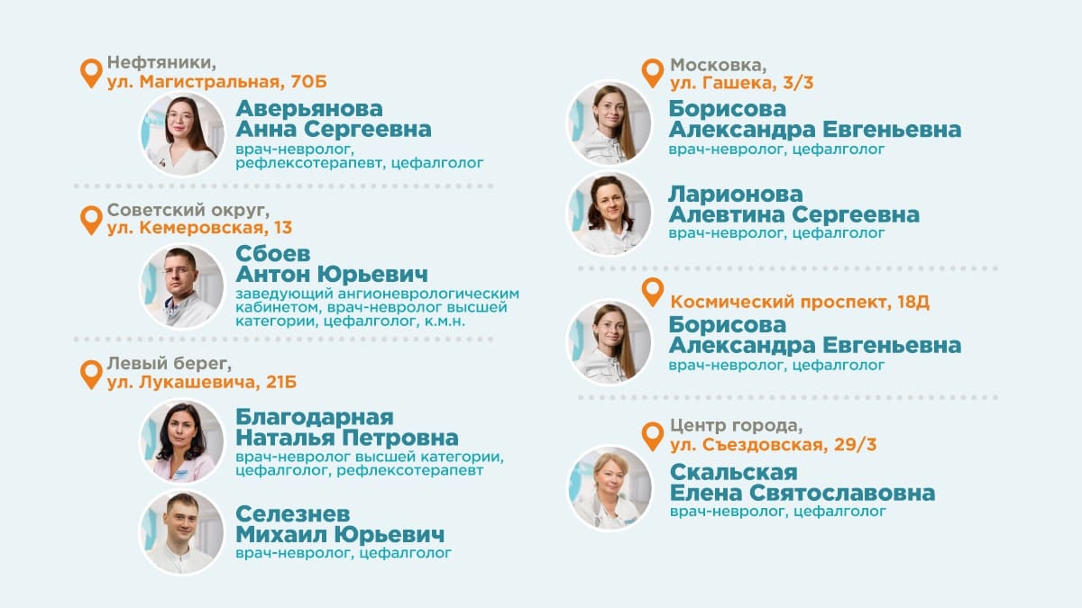 Жизнь без головной боли – возможна! Рассказываем, что делать