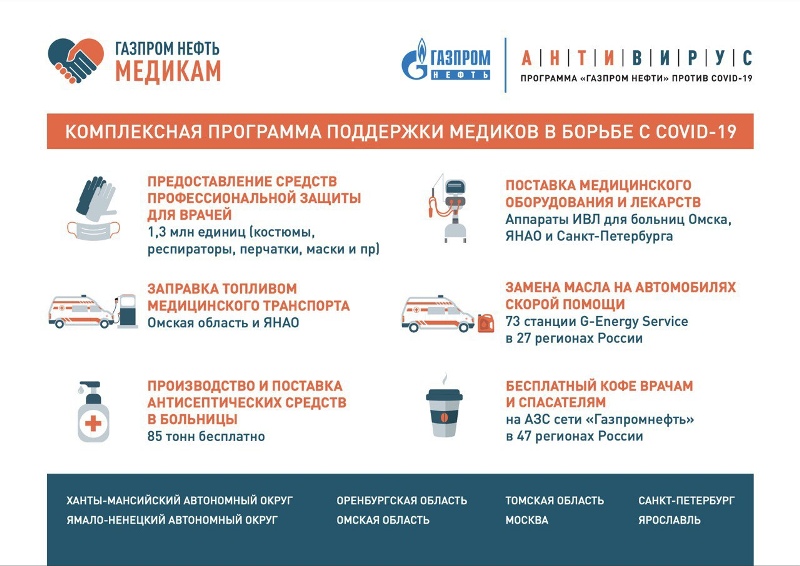 В мае «Газпром нефть» продолжит бесплатную заправку топливом омских автомобилей скорой помощи В мае «Газпром нефть» продолжит бесплатную заправку топливом омских автомобилей скорой помощи