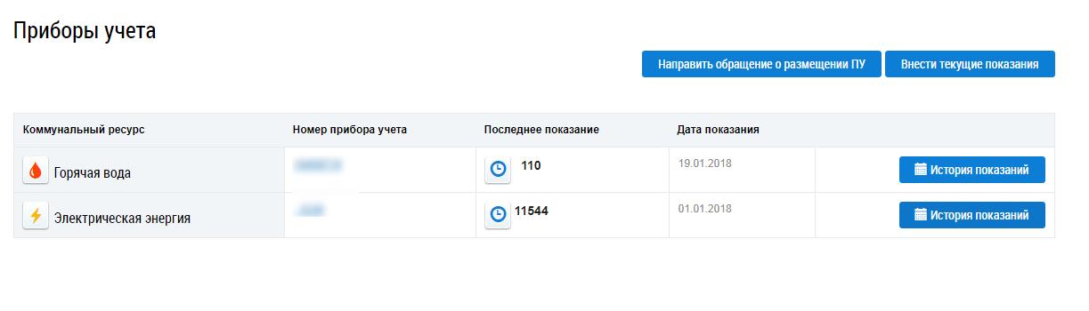 Собственный опыт: как пользоваться коммунальными услугами через ГИС ЖКХ