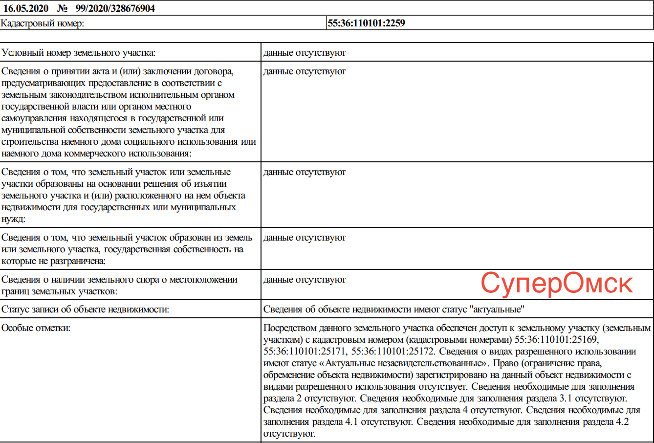 КОНФЛИКТЫ НЕДЕЛИ: незавидная судьба освоения федеральных средств в городе и странные манипуляции с землей под «Ареной Омск» КОНФЛИКТЫ НЕДЕЛИ: незавидная судьба освоения федеральных средств в городе и странные манипуляции с землей под «Ареной Омск»