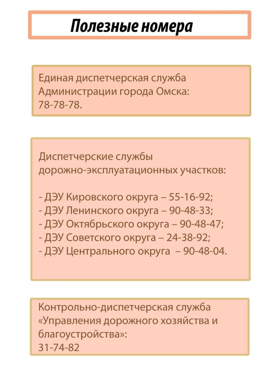 Омичам назвали полезные номера для реакции на последствия ливней и урагана Омичам назвали полезные номера для реакции на последствия ливней и урагана