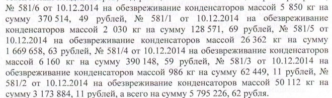Собственное расследование: омская компания «Мерк» похоронила по стране более 500 тонн ядовитых отходов Собственное расследование: омская компания «Мерк» похоронила по стране более 500 тонн ядовитых отходов