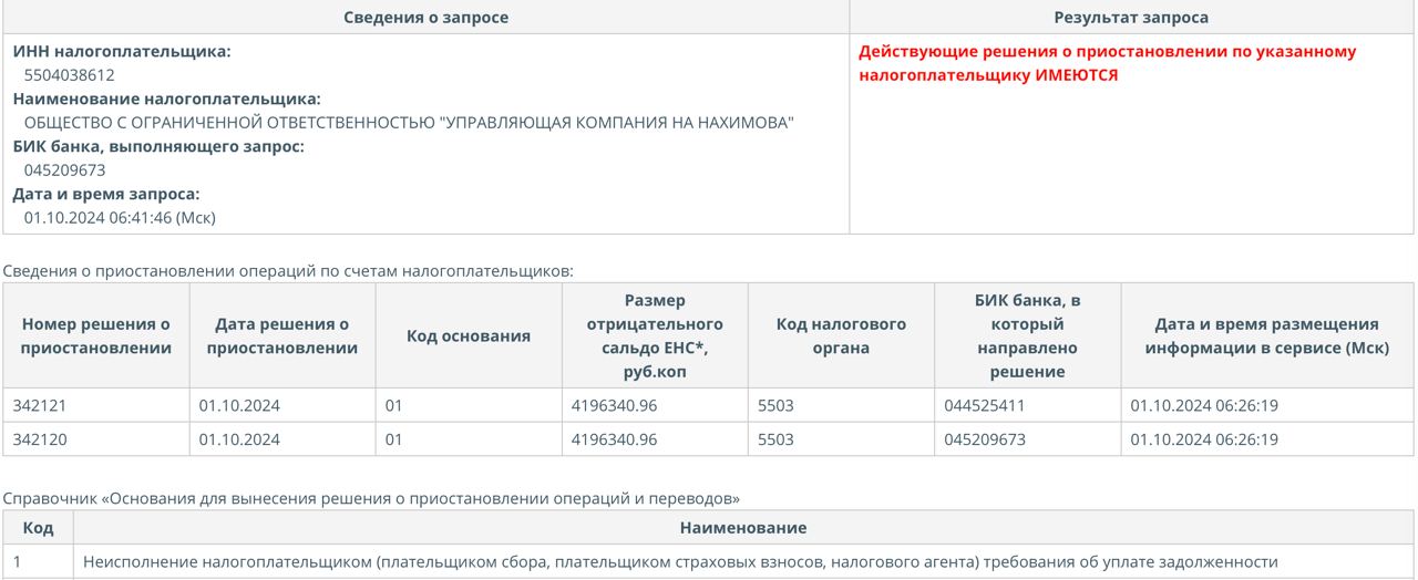 У крупной УК из омского Амура стартовало банкротство У крупной УК из омского Амура стартовало банкротство