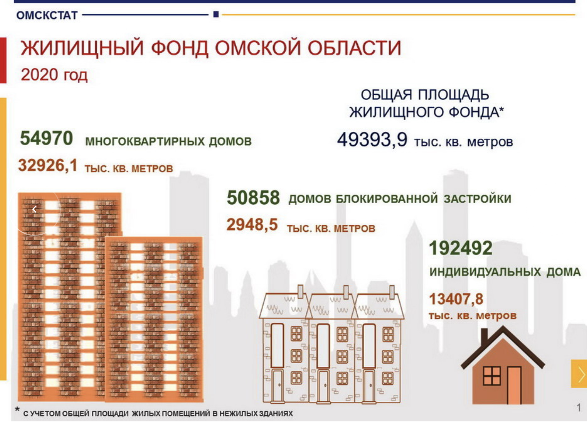 Омичи стали получать квитанции с шок-начислениями за капремонт Омичи стали получать квитанции с шок-начислениями за капремонт