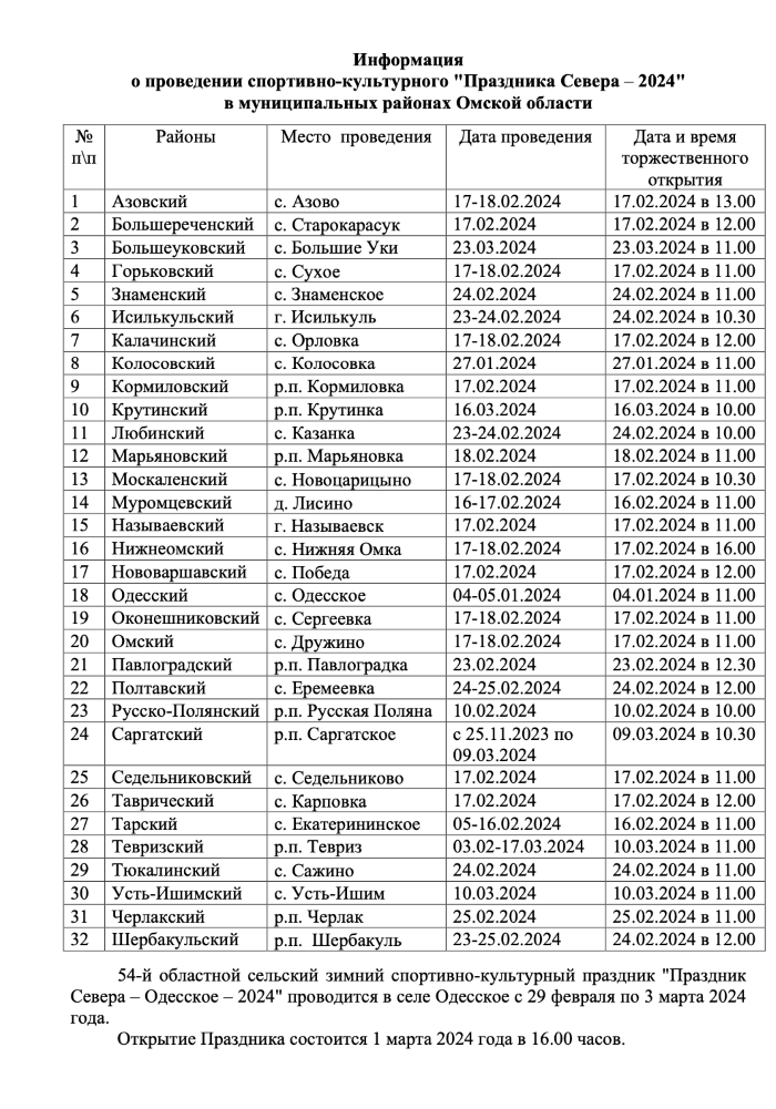 Расписание на «Праздник Севера – 2024» Расписание на «Праздник Севера – 2024»