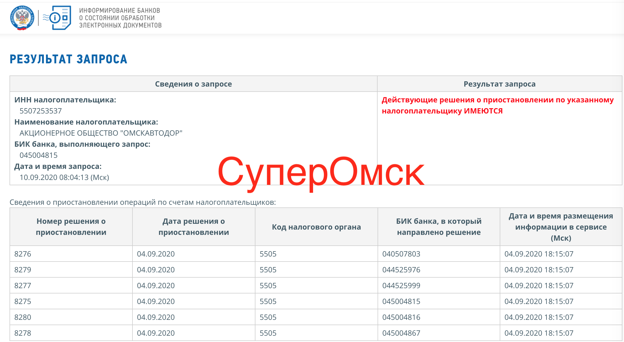 Государственный «Омскавтодор» получил блокировку по своим счетам Государственный «Омскавтодор» получил блокировку по своим счетам