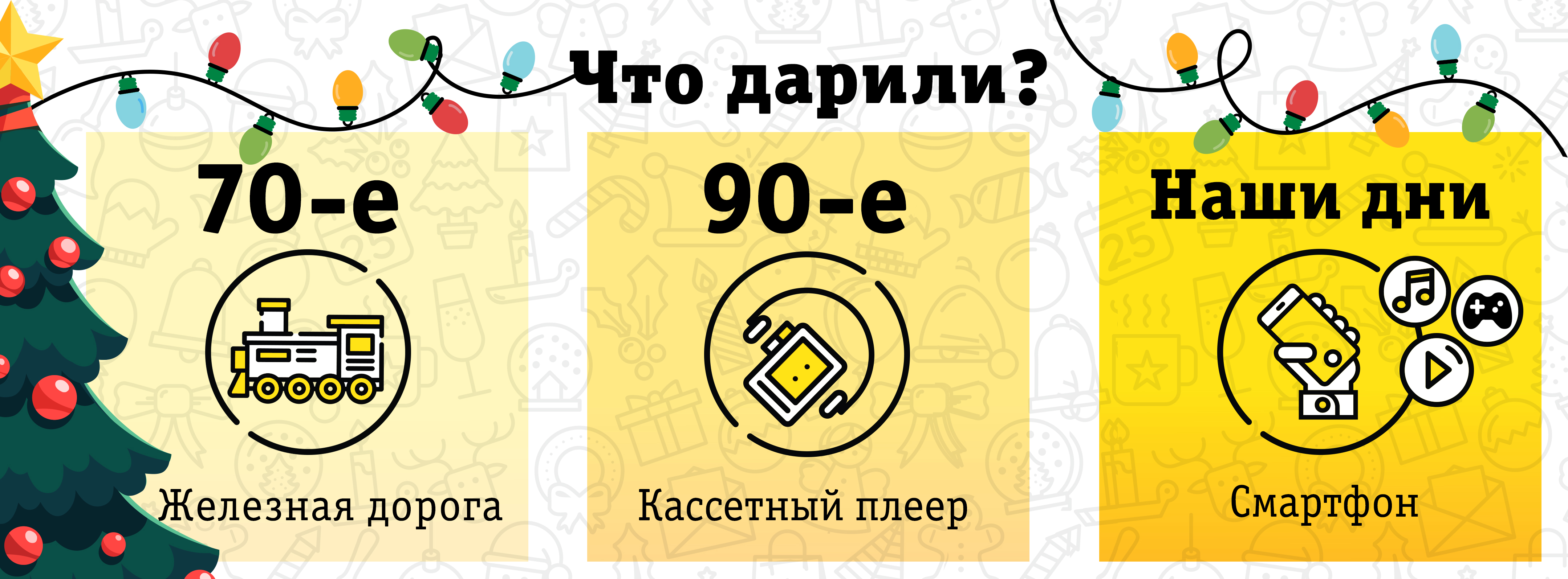 Яркие подарки с выгодой: как россияне исполняли новогодние мечты в разные эпохи Яркие подарки с выгодой: как россияне исполняли новогодние мечты в разные эпохи