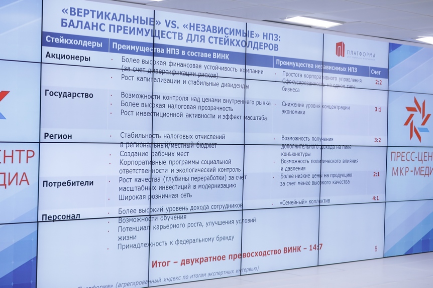 Эксперты определили ключевые вызовы в развитии Омской области