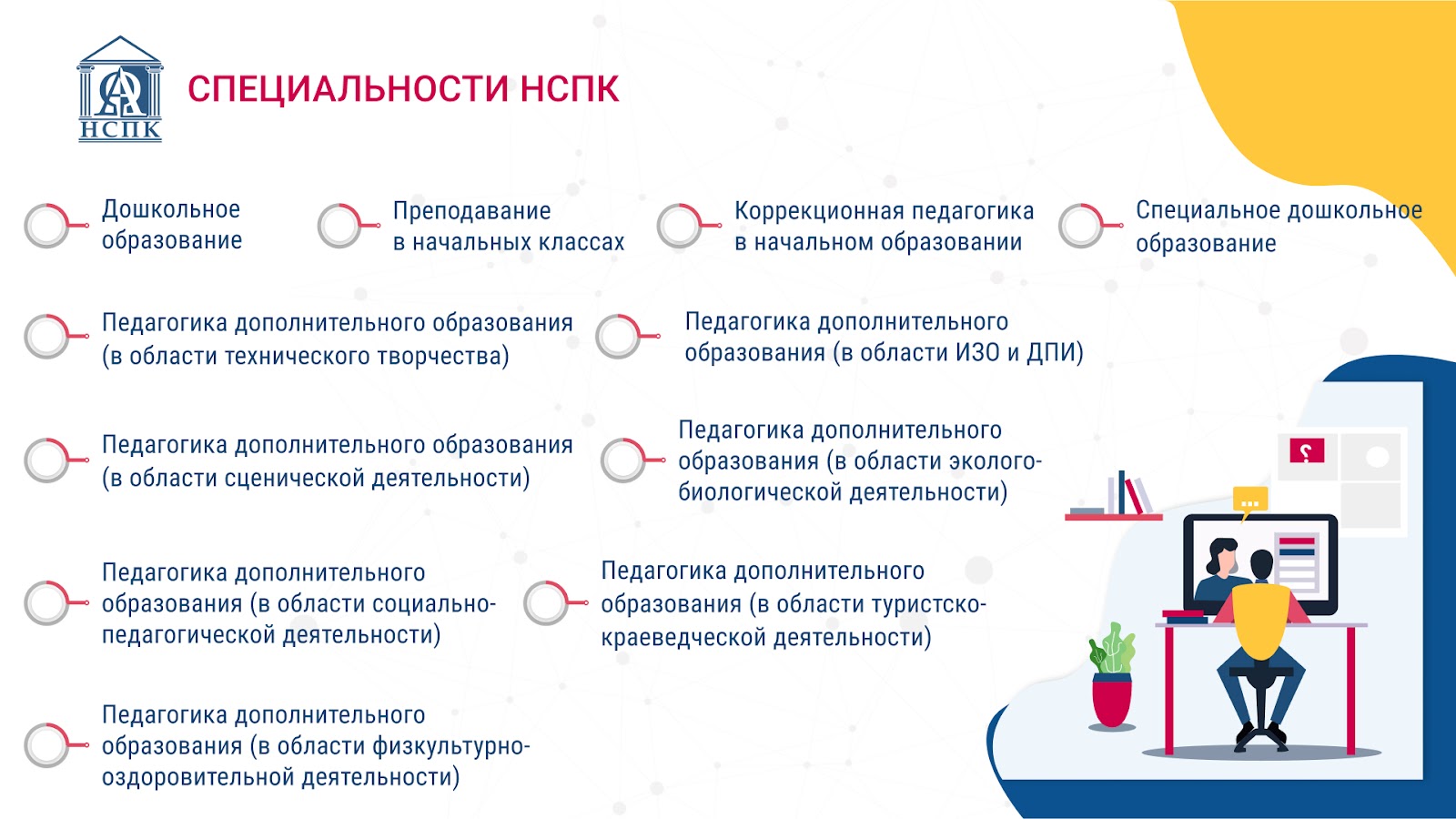 Не ждите 1 сентября. Начните получать среднее профессиональное образование в колледже уже сейчас и после выпуска получите 2 диплома Не ждите 1 сентября. Начните получать среднее профессиональное образование в колледже уже сейчас и после выпуска получите 2 диплома