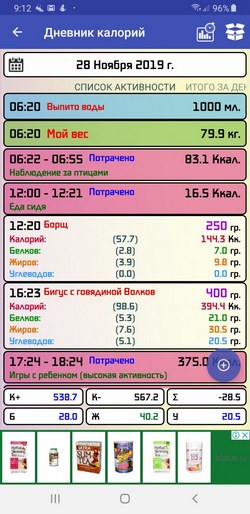 Как сбросить лишнее после Нового года с телефоном в руках Как сбросить лишнее после Нового года с телефоном в руках