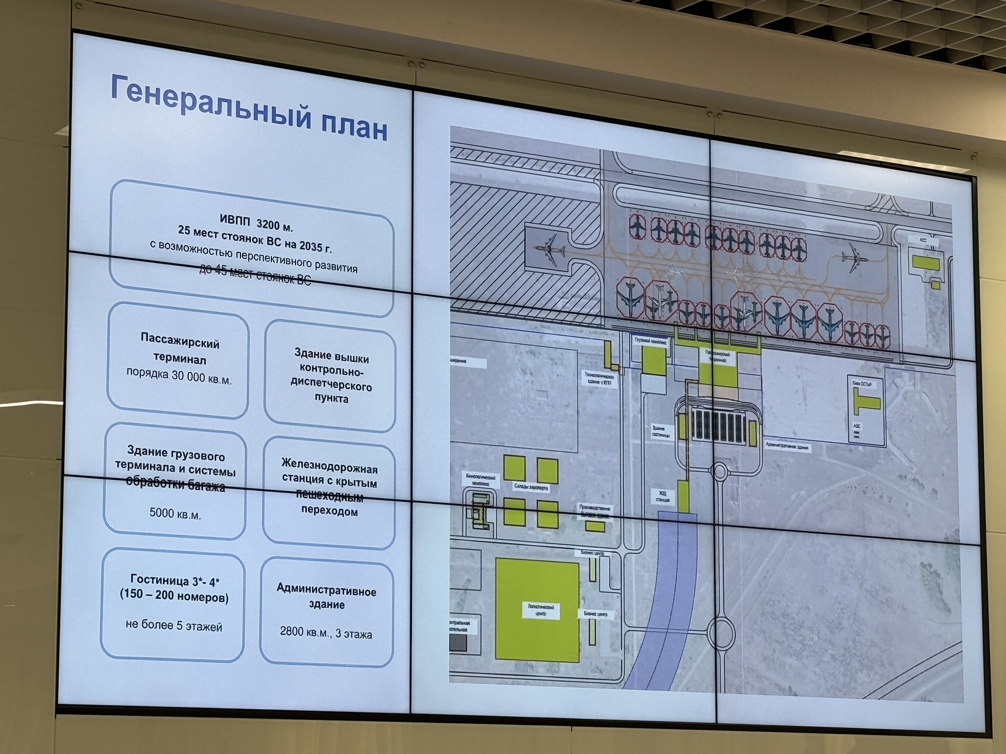 Появились кадры нового генплана аэропорта Омск-Федоровка Появились кадры нового генплана аэропорта Омск-Федоровка