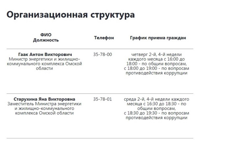 Информацию о замглавы омского Минэнерго Степановой частично потерли с сайта облправительства Информацию о замглавы омского Минэнерго Степановой частично потерли с сайта облправительства